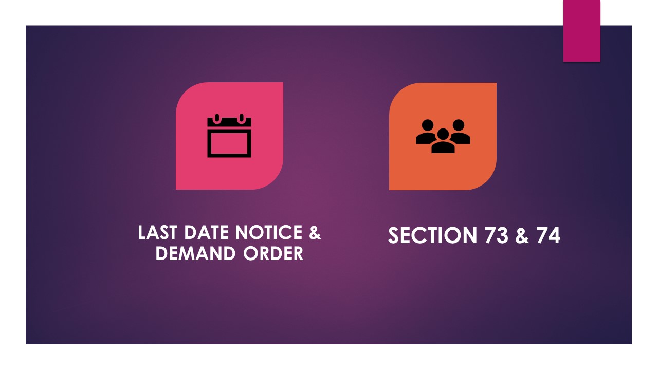 Section 73 & 74 Notice Deadlines: Yearly Overview